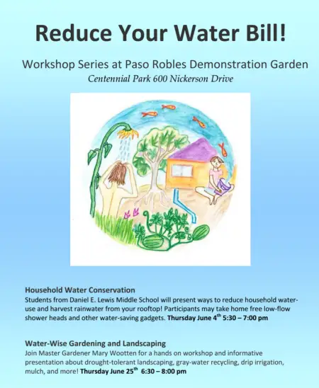 waterwise