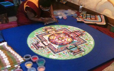 The Mandala: Roadmap of the Mind