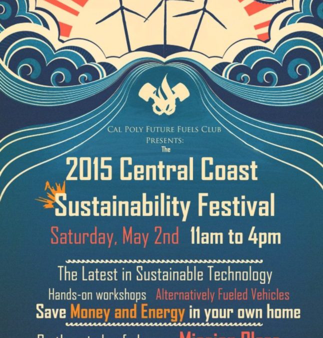 Renewable is Doable: Central Coast Sustainability Festival